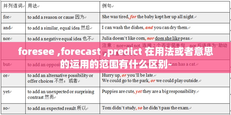 李亚鹏小时候是兔唇吗？