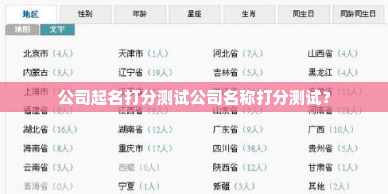 公司起名打分测试公司名称打分测试？