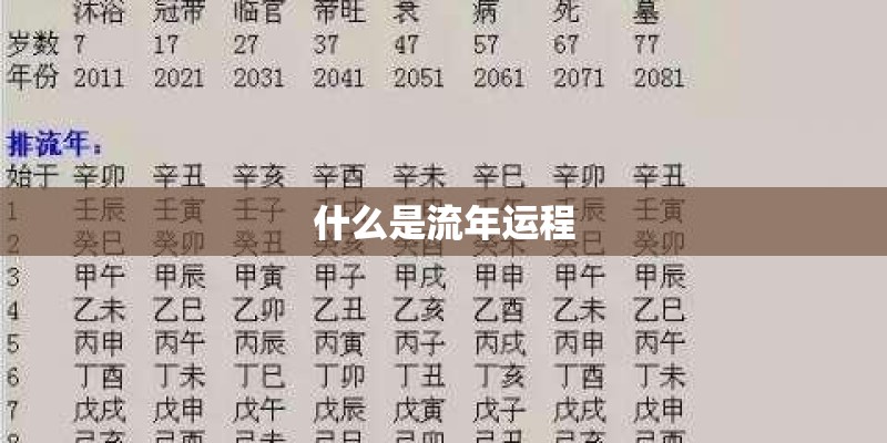 当我还是一个小女孩英文歌