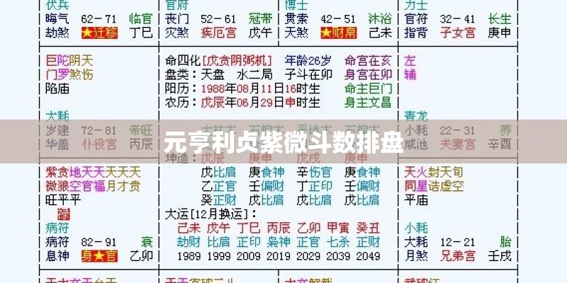 姻缘配对一览表