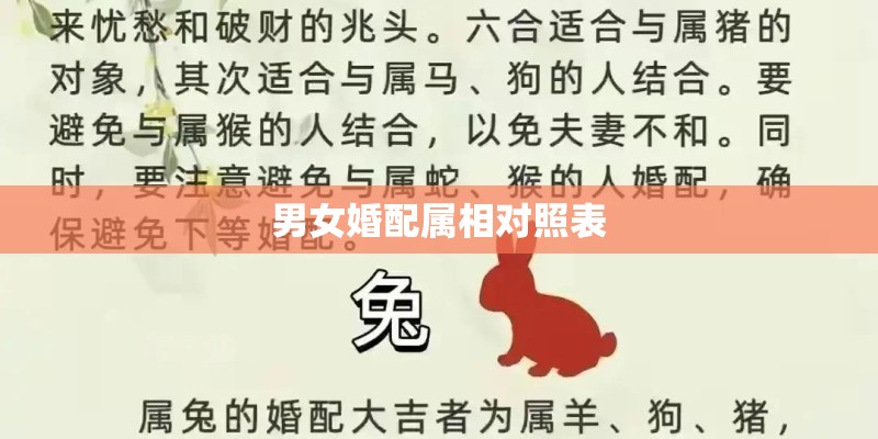 男女婚配属相对照表