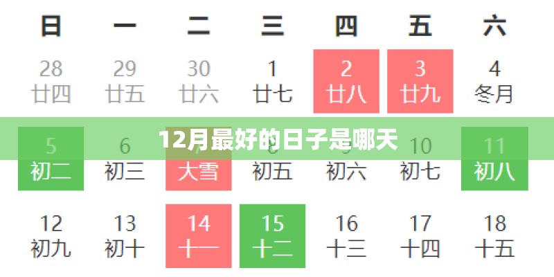 吉他谱《小星星》是什么？
