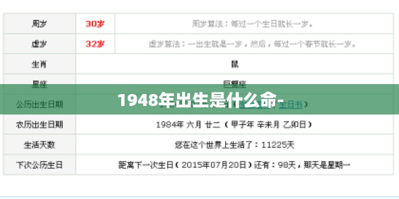 测名字打分最准周易测名？