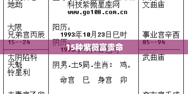 15种紫薇富贵命 15种紫薇富贵命