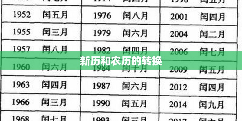 新历和农历的转换