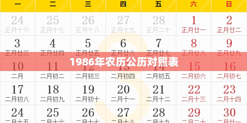 1986年农历公历对照表