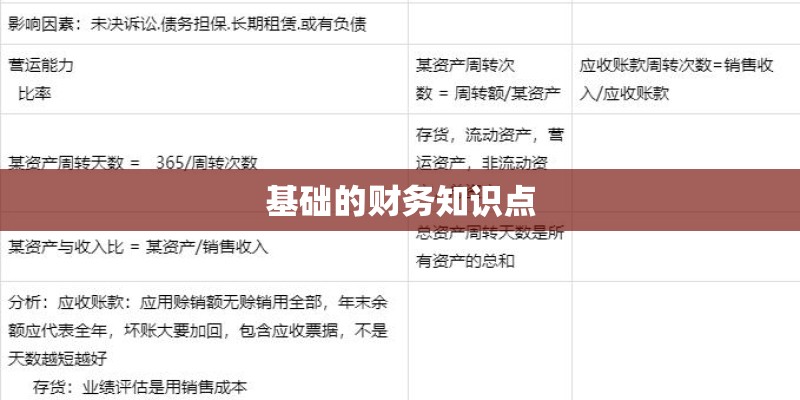 新城国际的北京新城国际