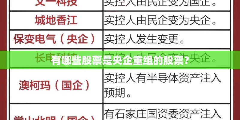 有哪些股票是央企重组的股票？