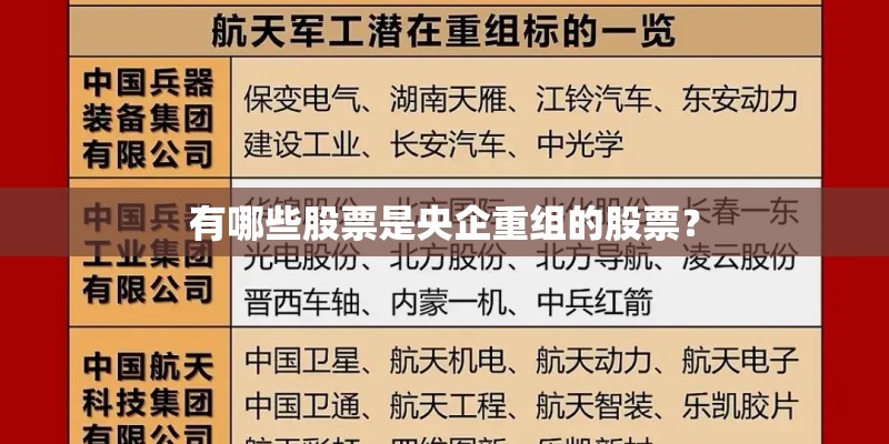 有哪些股票是央企重组的股票？